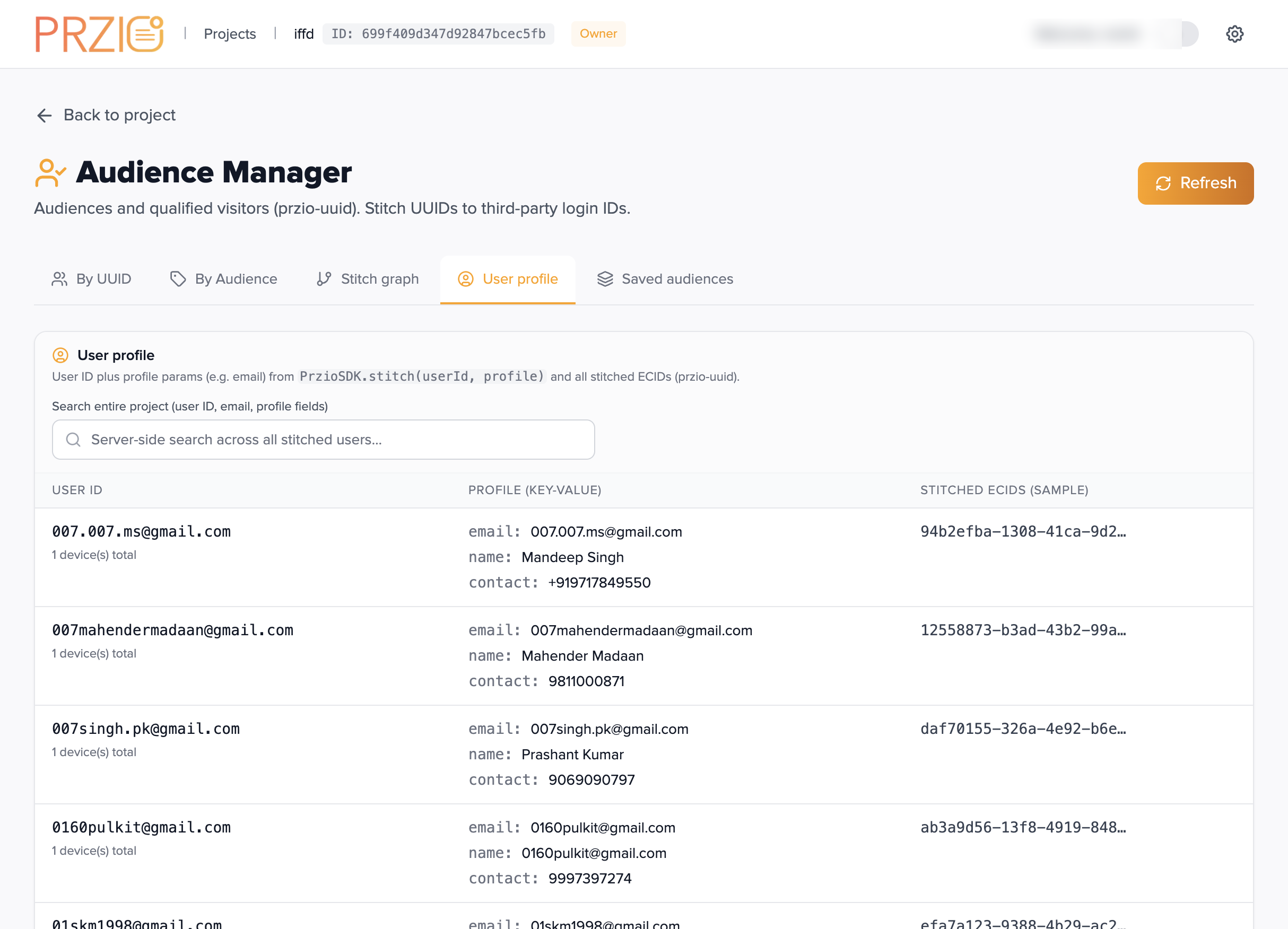 User profile: stitched users with profile and ECIDs