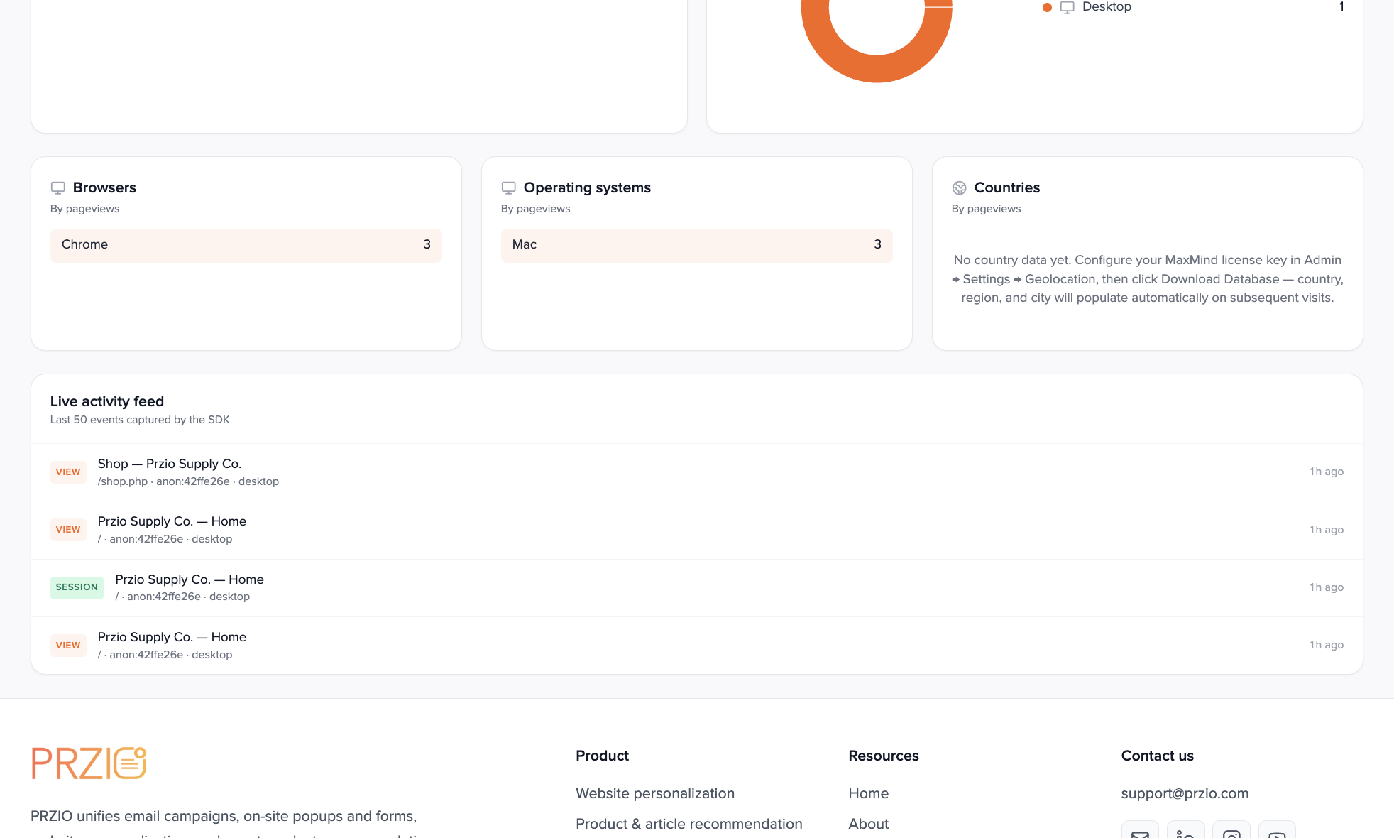 Tracker live activity feed