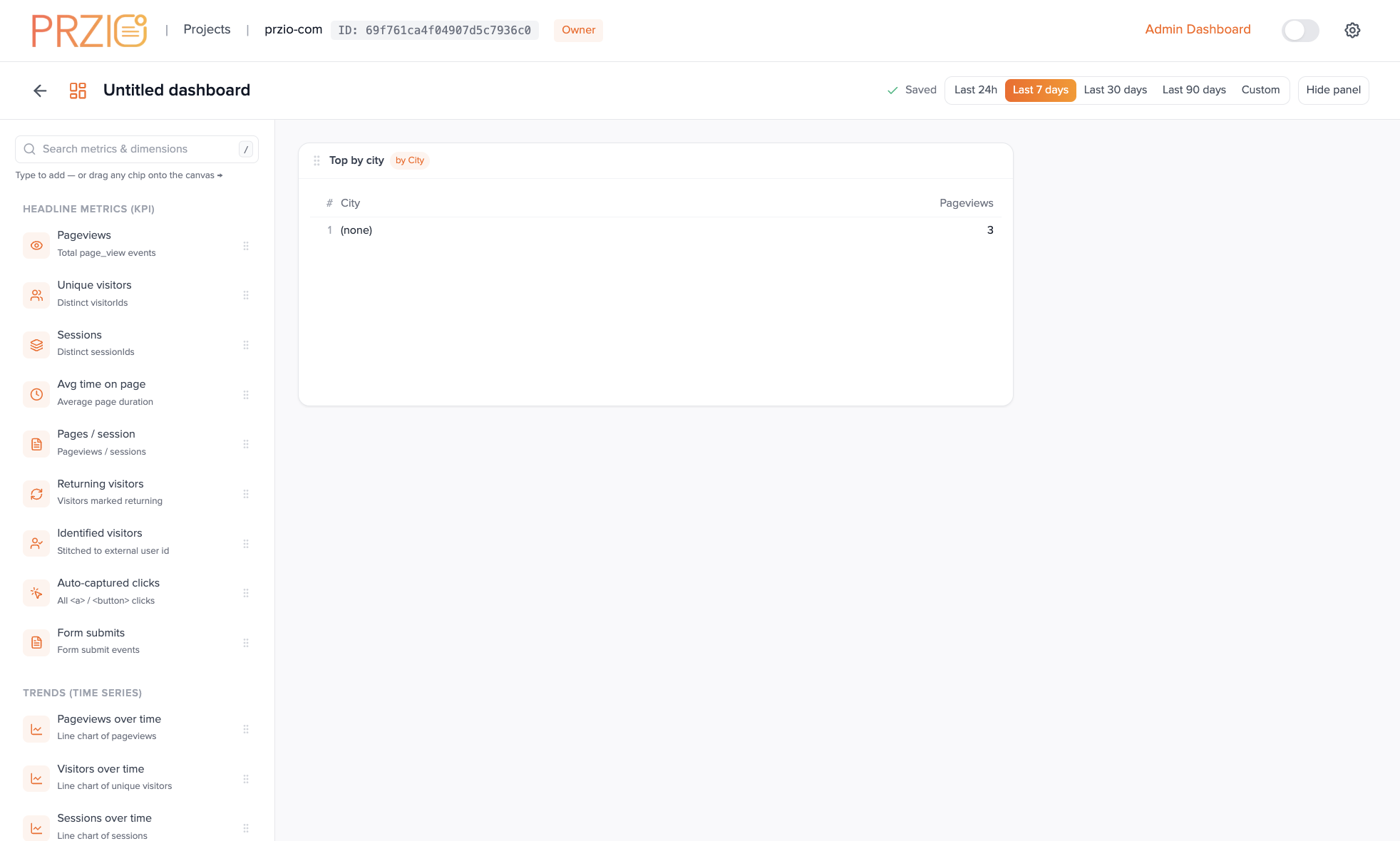 Custom dashboard builder